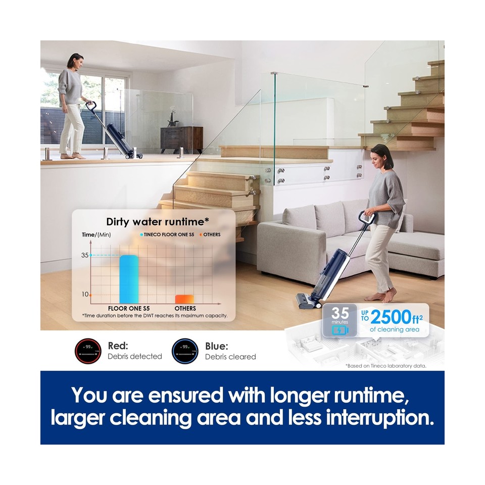 Tineco Floor ONE S5 Smart Cordless Wet Dry Vacuum Cleaner and Mop for