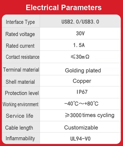 Enchufe industrial M20 USB2.0 enchufe cable de extensión de datos conector USB de aviación - Imagen 7 de 17