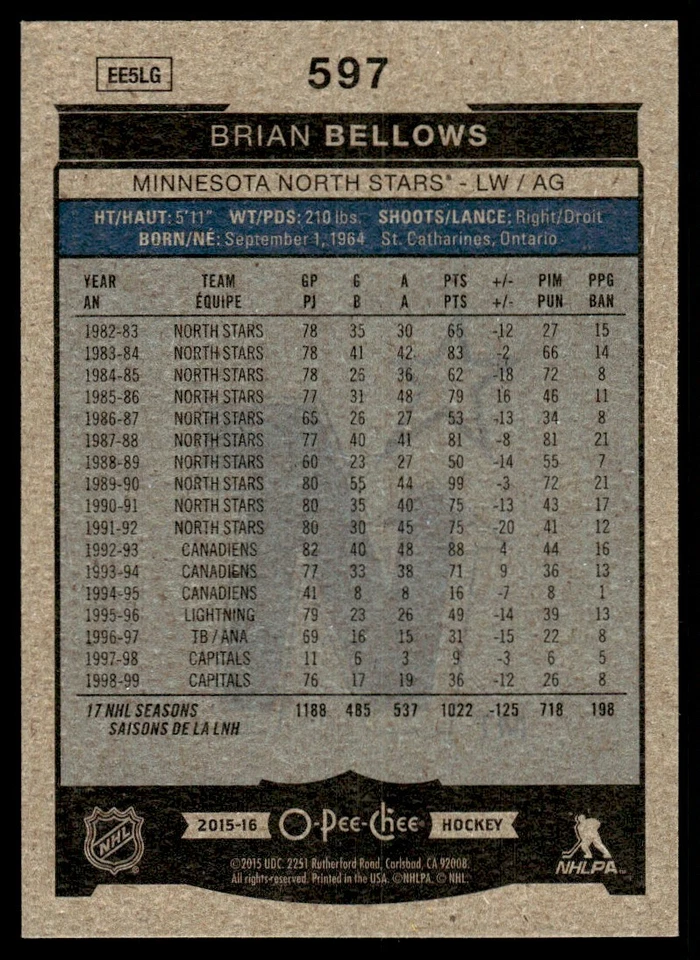 2015-16 O-Pee-Chee MARQUEE LEGEND Brian Bellows Minnesota North Stars #597 - Image 2 of 2