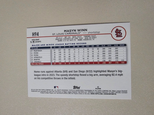 2024 Topps Holliday Masyn Winn Candy Cane Ball/Necklace RC SSP #H94 - Picture 2 of 2
