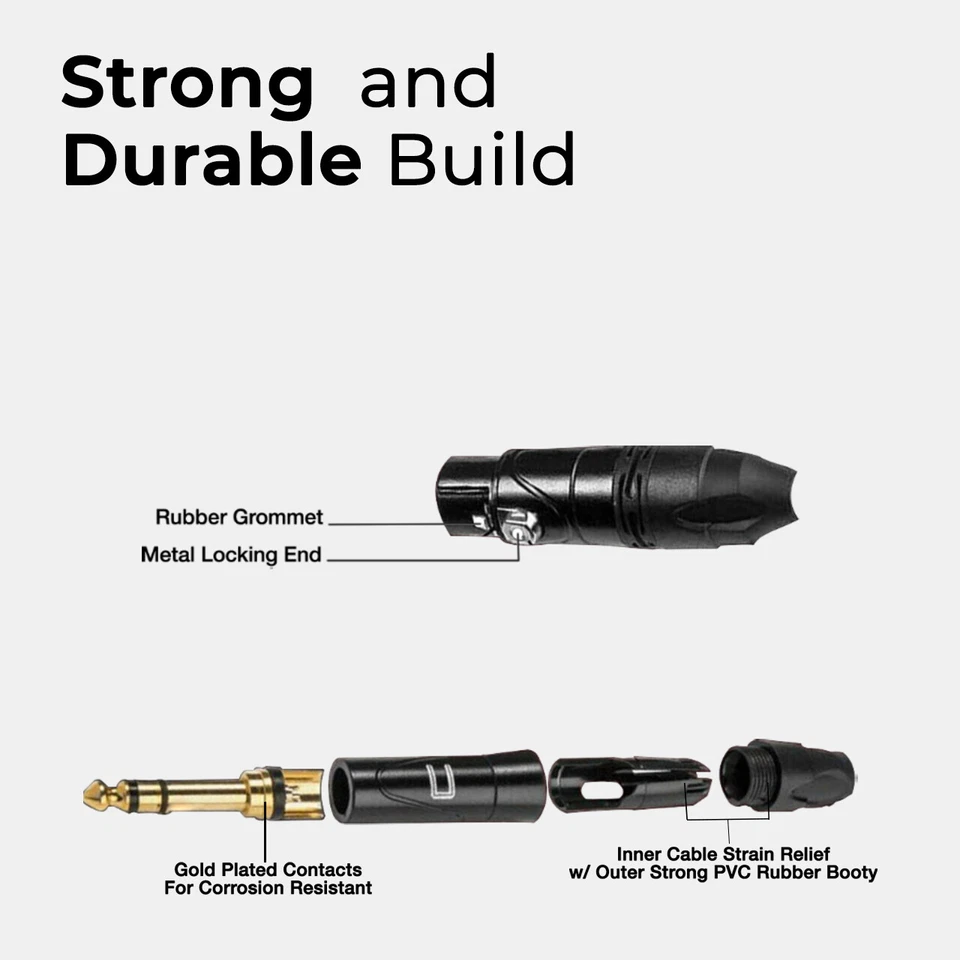 3-Pin XLR Female to 1/4" TRS Male Balanced Stereo Cable Custom Length Color Cord - Image 4 of 4