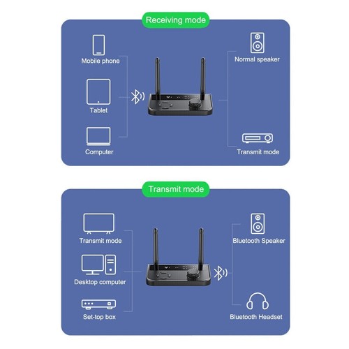 Long Range Bluetooth 5.3 Transmitter Receiver For TV Home Stereo Audio Adapter . - Afbeelding 15 van 15