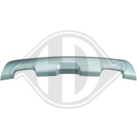 Diederichs 4456467 Blende, StoßFäNger