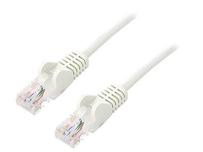 68636 Patch cord U/UTP 6 Line CCA PVC weiß3 meter24AWG Goobay