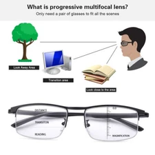 2xProgressive Multifocus Reading Glasses Reader Both far and near Automatic zoom