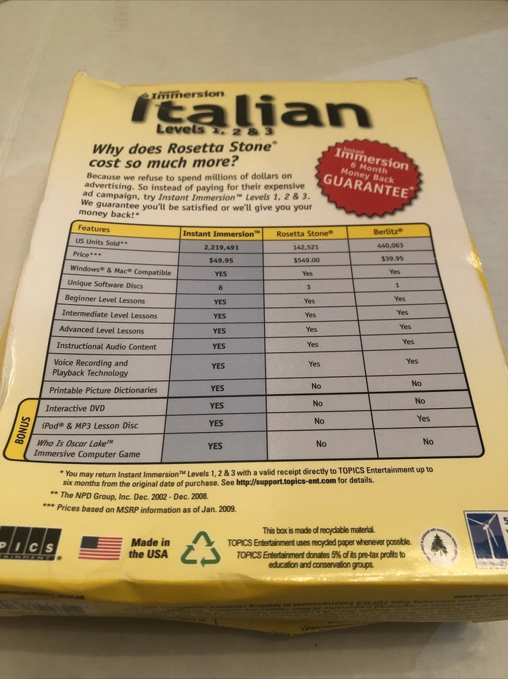 Topics Entertainment Instant Immersion Italian Levels 1, 2 & 3 - Image 2 of 2