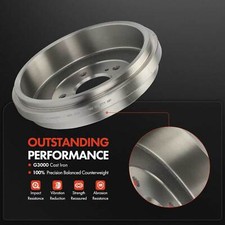 Durago BD92017401 Rear Brake Drum - Titanium Series, Compatible With 2013-2022 Nissan Sentra