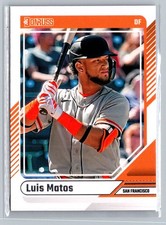 2024 Donruss #77 Luis Matos