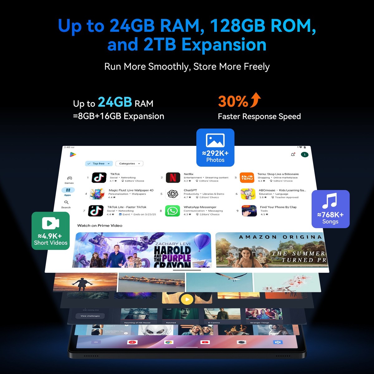 TABWEE T90 Android 16 Tablet 11 Inch 24GB RAM 128GB ROM 8000mAh
