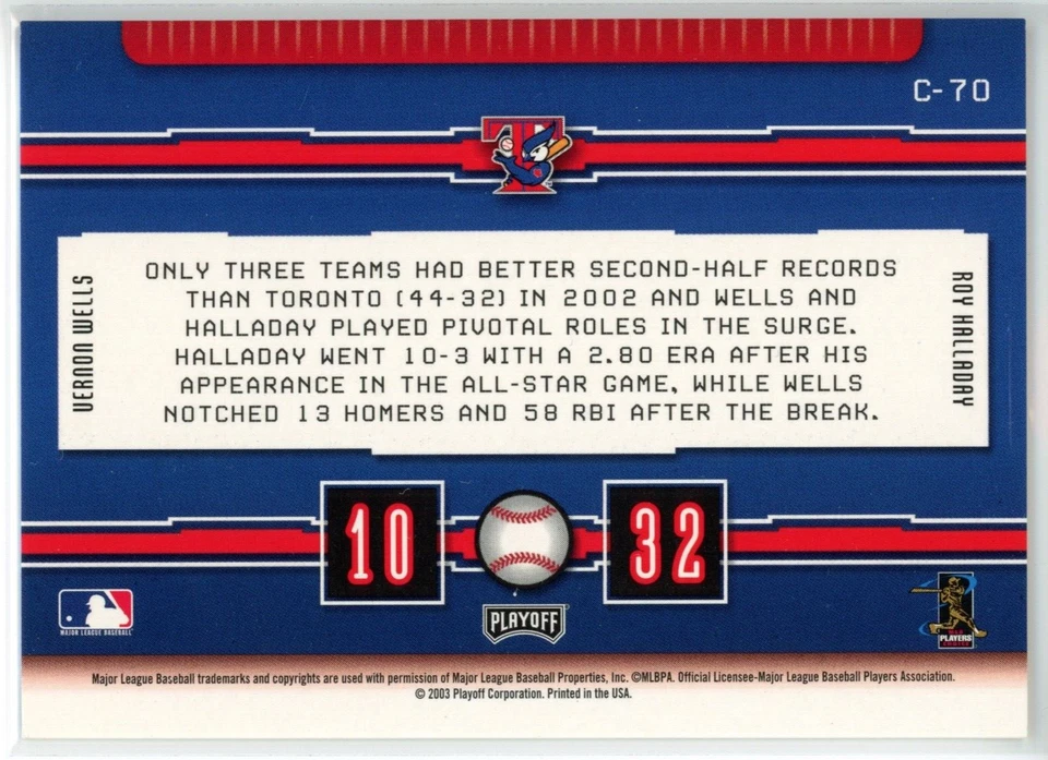 Roy Halladay, Vernon Wells - 2003 Playoff Prestige #C-70 Connections - Blue Jays Foto 2 de 2