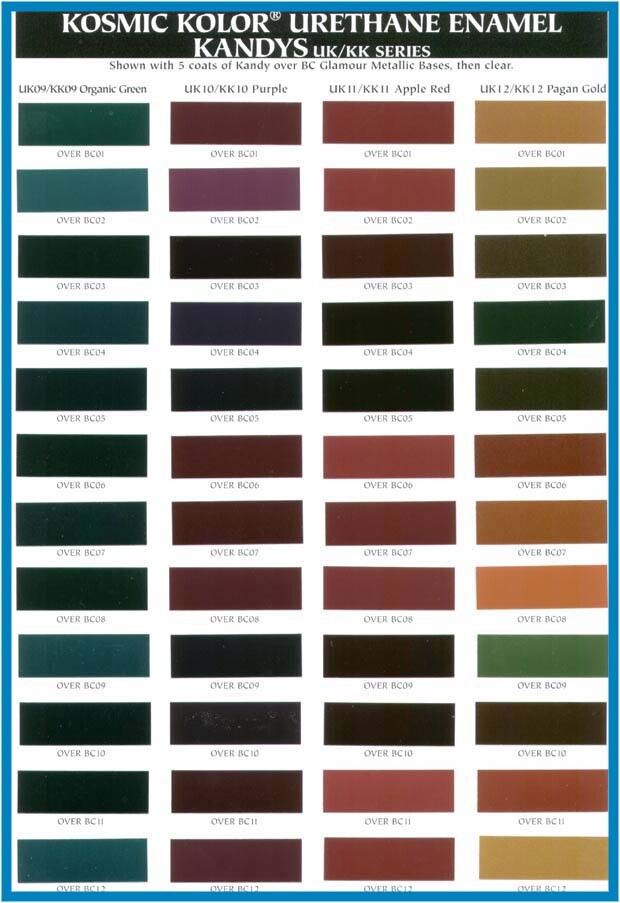 1 QUART COBALT BLUE House of Kolor Kosmic Kolor Urethane Kandy Base