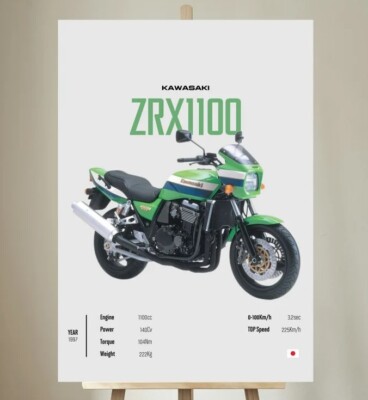 KAWASAKI ZRX 1100 [Green] 2023 - Motorcycle Japanese Poster