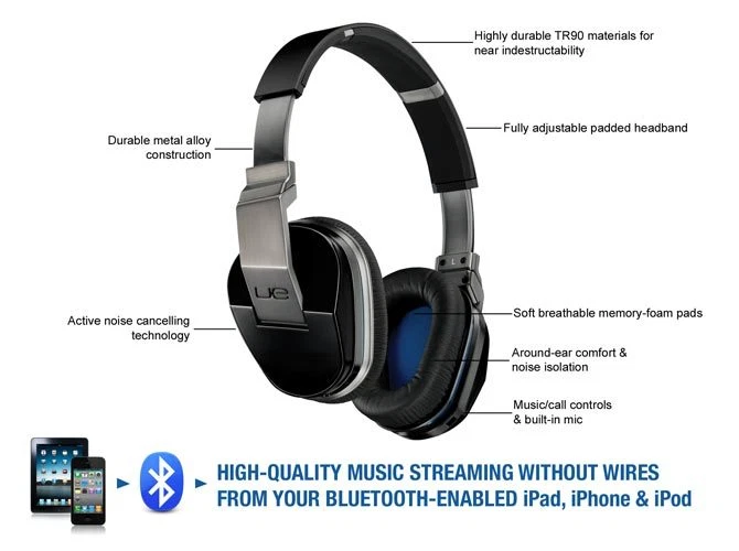 NEW Logitech UE 9000 Bluetooth Wireless Headphone Headset Mic