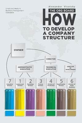 The org board: How to develop a company structure by Visotsky, Alexander Book