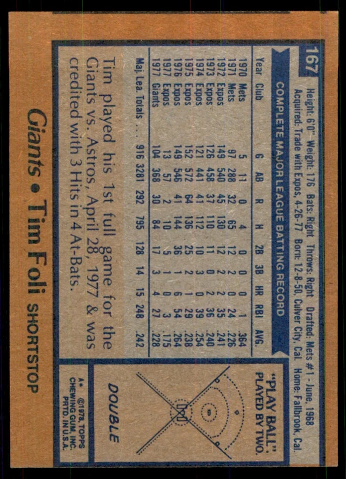 1978 Topps Tim Foli (100) Baseball Cards #167 - Image 2 of 2