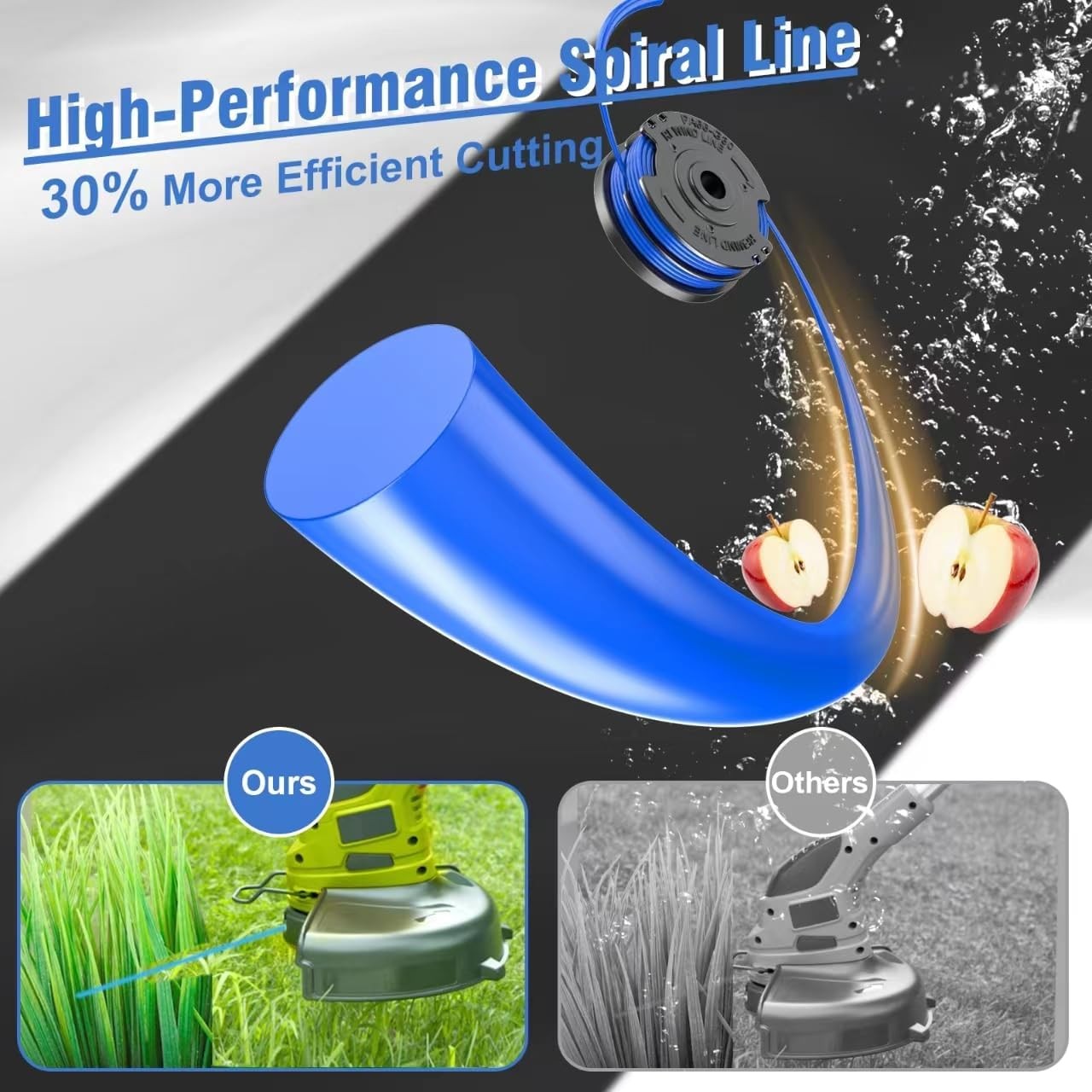 6 PCS Weed Eater String Compatible with Kobalt 40V Cordless String Trimmer KST 1