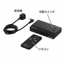 iBUFFALO HDMI switcher with three remote control Nintendo Switch 38055 JAPAN