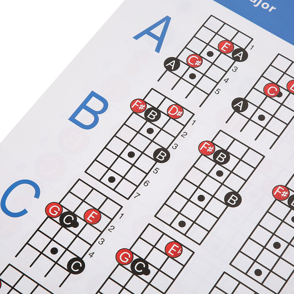 4 string bass guitar chord chart