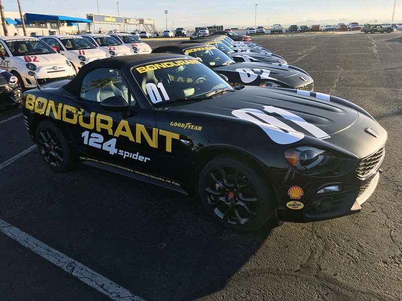 Fiat 124 Spider