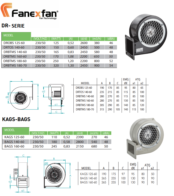 Gaabungky Radialgebläse 420m³/h - Starker Gebläse Für Aufblasbare Produkte