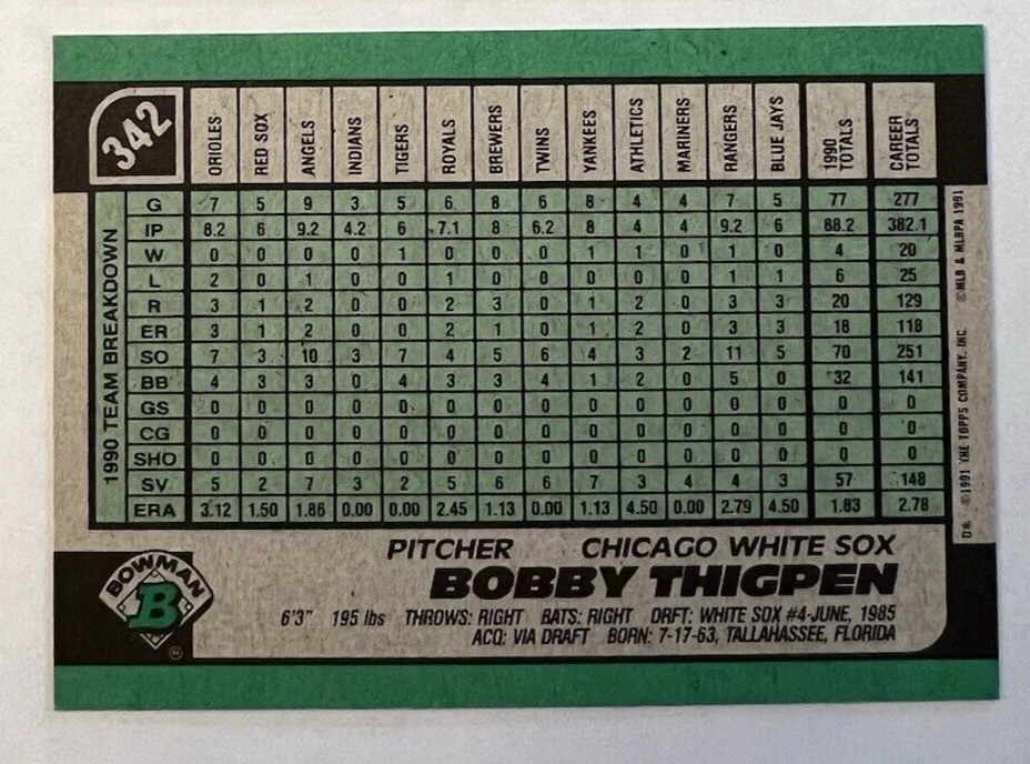 1991 Topps Bowman MLB Baseball Trading Card #342 Bobby Thigpen Chicago White Sox - Image 2 of 4