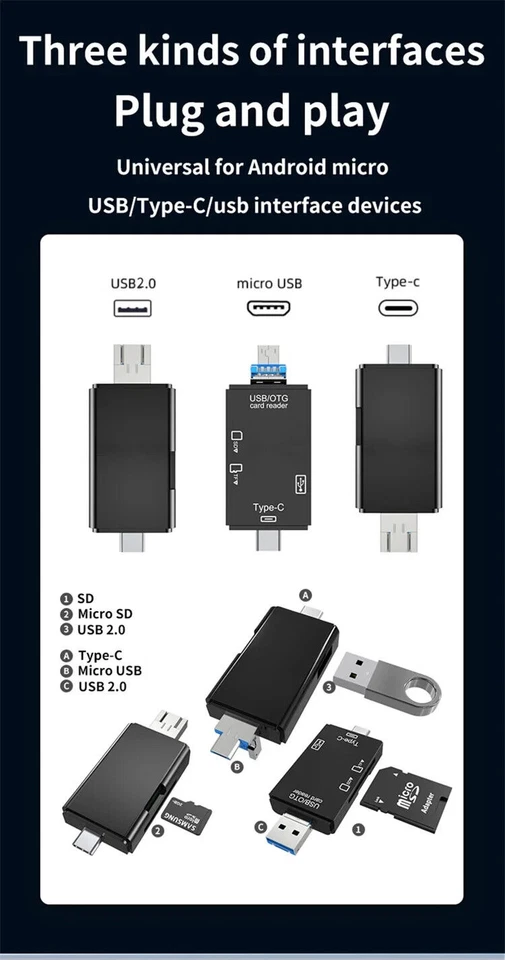 6in1 USB C OTG Kartenleser SD MicroSD Card Reader Adapter für Android PC Laptop - Bild 3 von 4
