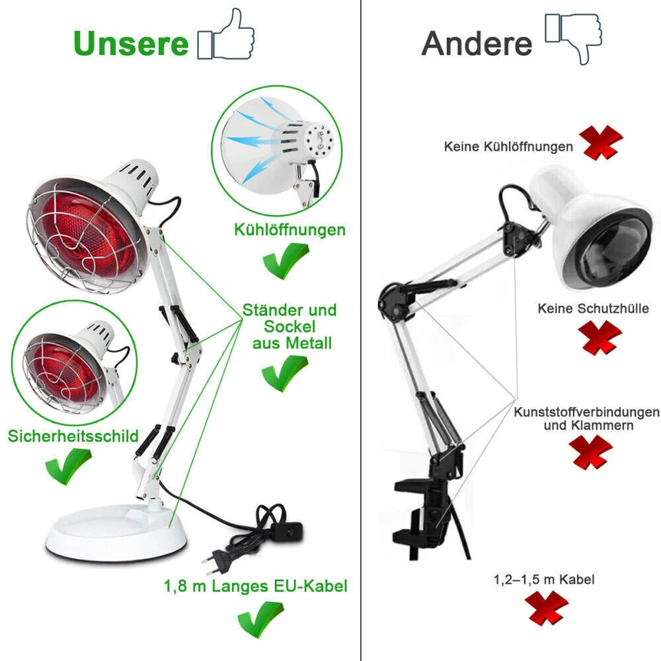 150W·Wärmelampe Rotlicht Strahler Infrarotlampe Rotlichtlampe Therapie lampe DE - Bild 3 von 4