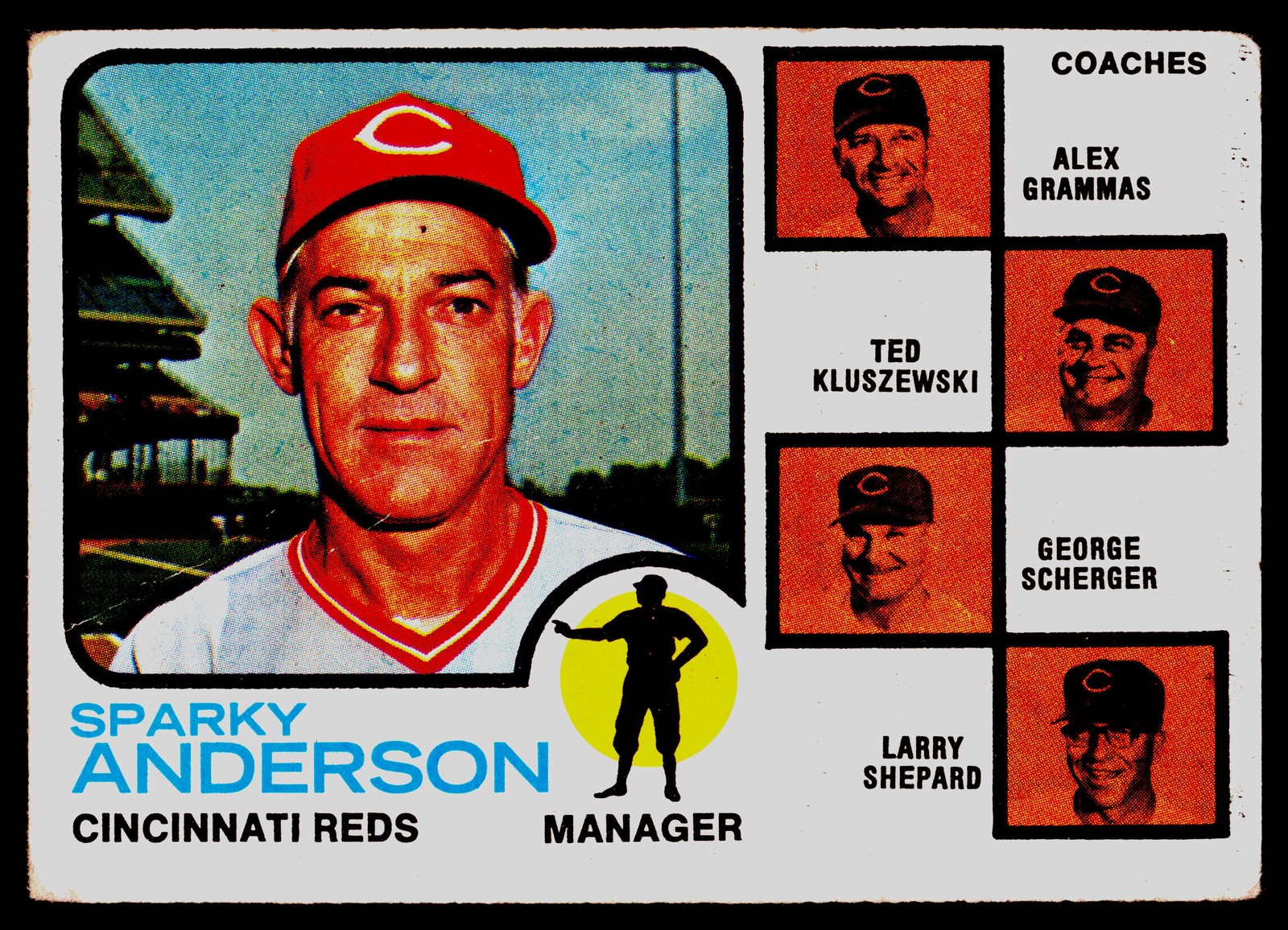 1973 Topps #296 Reds Field Ldrs (Anderson) - POOR