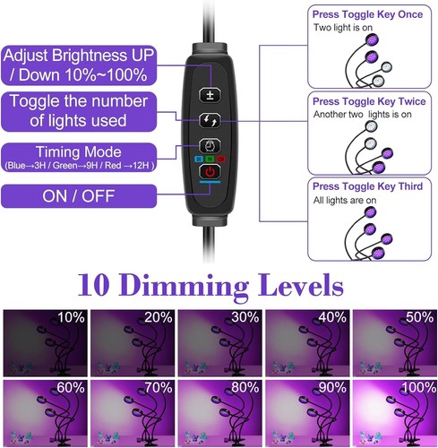 LED UV Ultraviolet Lamp Blacklight USB 20W 395nm~405nm Portable Lamp UV Gel Nail - Picture 6 of 14