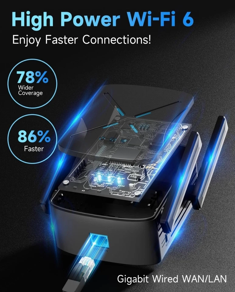 (65) 2025 Amplificador de Sinal Extensor WiFi, Nova Geração Repetidor Wi-Fi 6, Cobre Até - Imagem 4 de 4