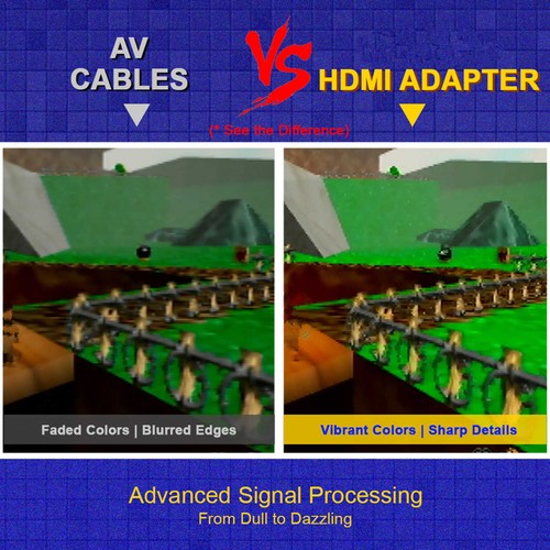 HDMI Converter Adapter for N64 NGC SFC SNES Supports 16:9 4:3 720P 1080P Output - Picture 9 of 12