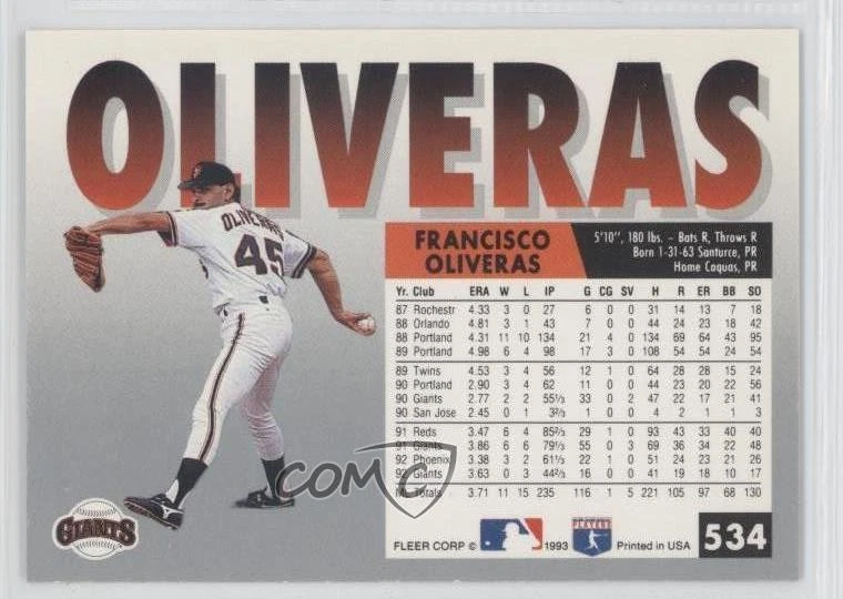 1993 Fleer Francisco Oliveras #534 - Image 2 of 2