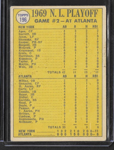 1970 Topps Baseball - You Pick - Volume Discounts - aaalvins - Picture 29 of 99