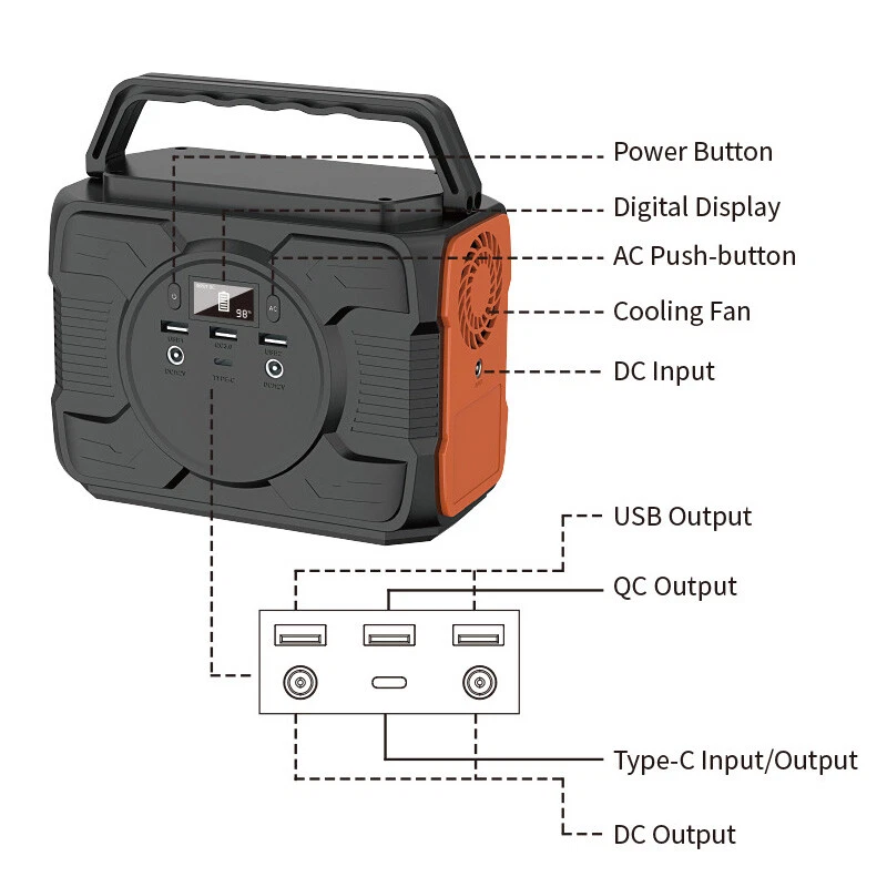 200W 48000mAh Portable Power Station Solar Generator Emergency Battery Backup - Image 4 of 4