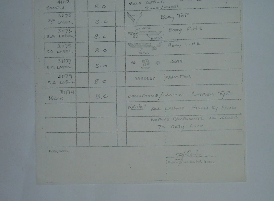 Muy Raro Corgi 151 Yardley F1 Carreras Coche Especificación Hojas Estupendo Mint - Imagen 3 de 3
