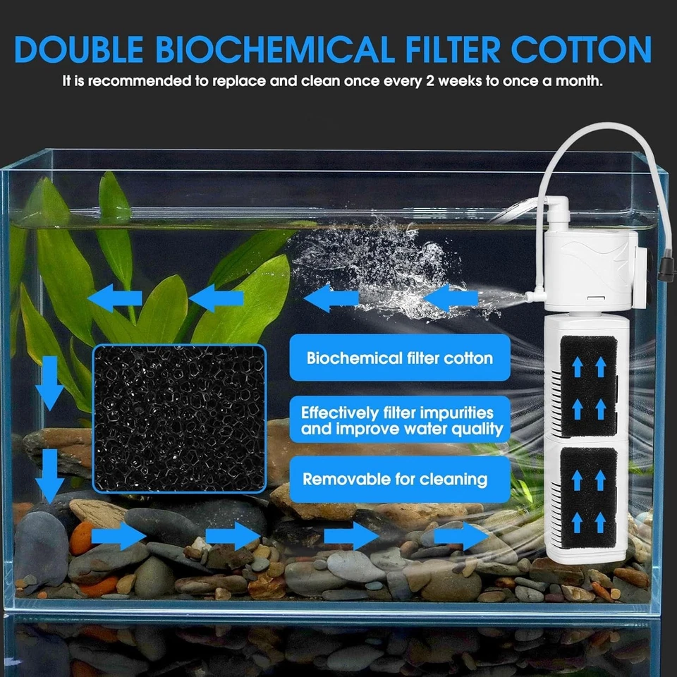 Fish Tank Filter Suitable for 80–160-gallon aquariums, filtering/oxygenating - Image 3 of 4