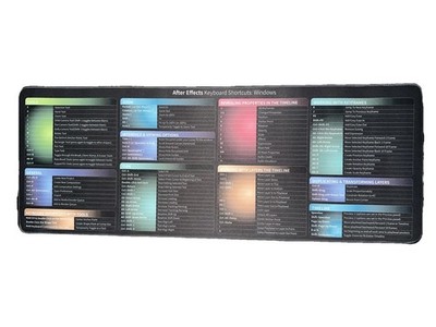 Adobe After Effects Shortcut Desk Mat (Windows) | 31 L x 12 W