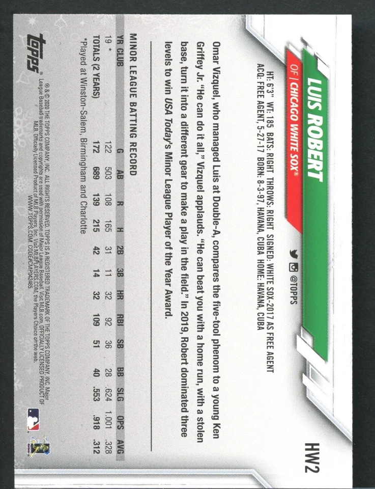 Luis Robert 2020 Topps Holiday Rookie RC #HW2 White Sox MLB - Image 2 of 2