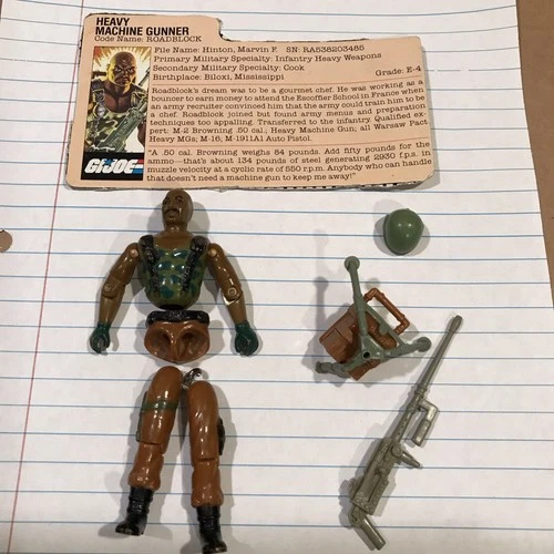 1984 GI JOE Heavy Machine Gunner 'Roadblock' [brokenelastic] w/Accessories &Card
