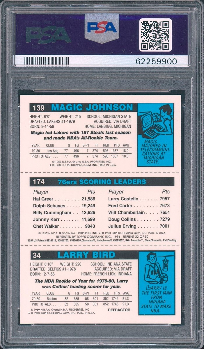 1996-97 Topps - Finest Reprints Magic Johnson, Larry Bird, Julius