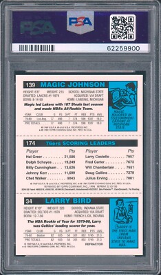1996-97 Topps - Finest Reprints Magic Johnson, Larry Bird, Julius