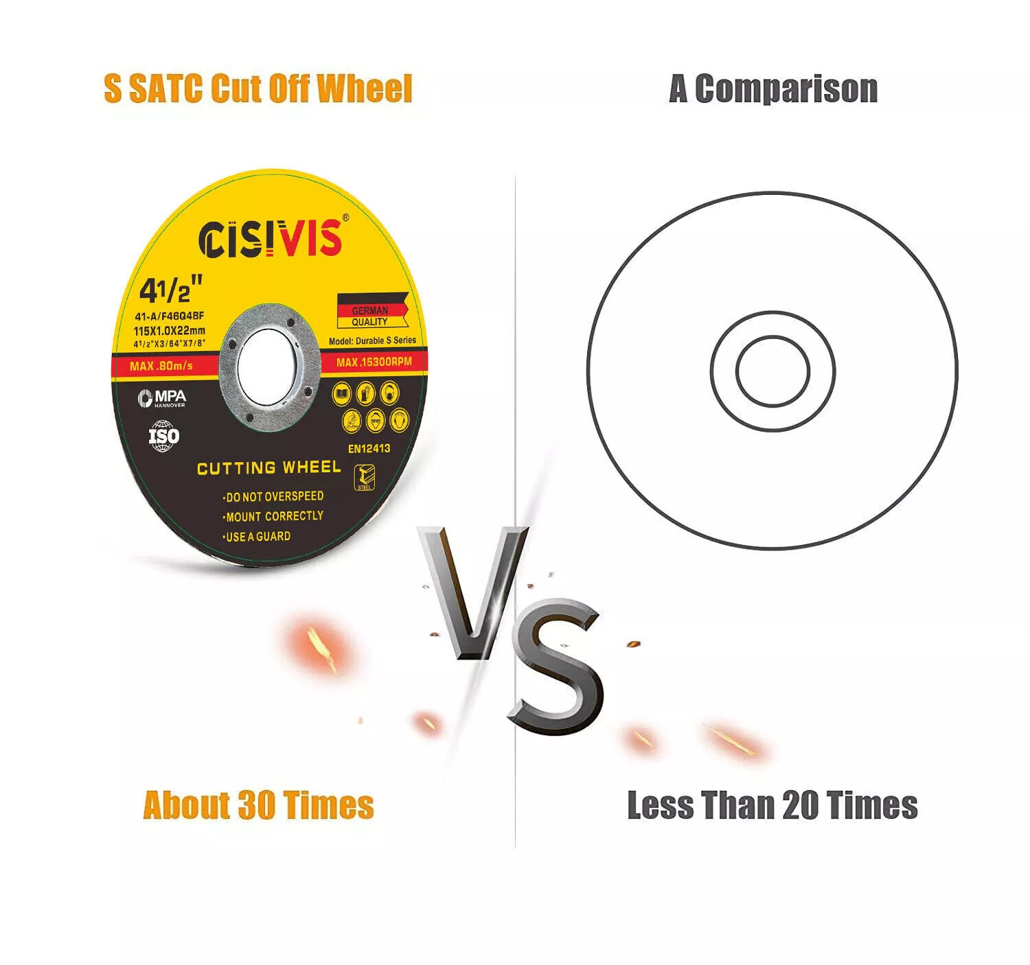 50X Cut Off Wheels 4-1/2" Metal & Stainless Steel Angle Grinder Cutting Disc