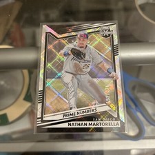 2022 Elite Extra Edition Base Prime Numbers A 2 #150 Nathan Martorella /224