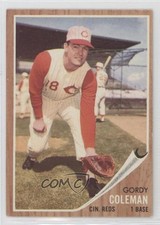 Click to enlarge Gordy Coleman