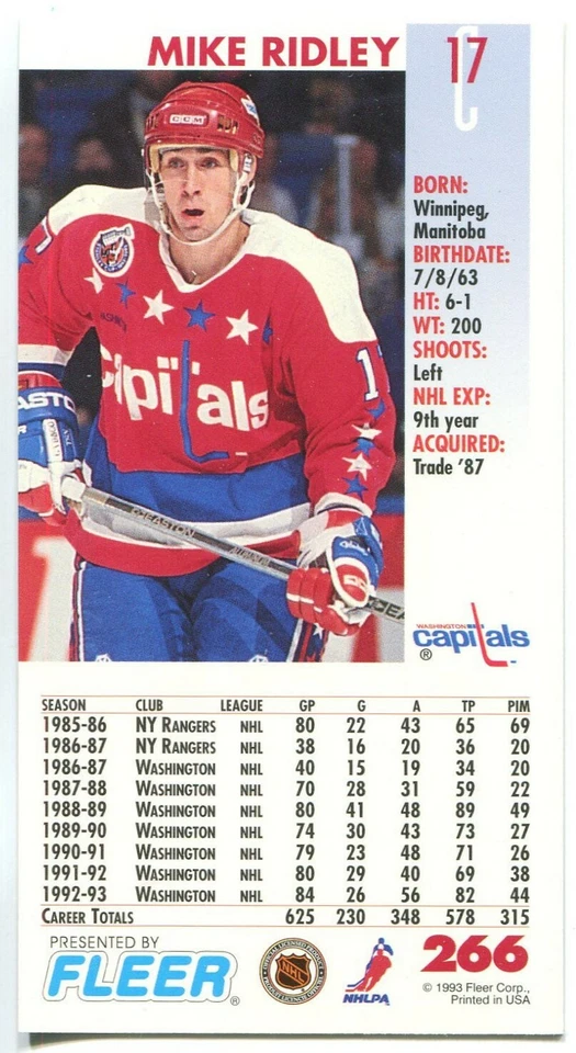 1993-94 Fleer PowerPlay #266 Mike Ridley Washington Capitals - Image 2 of 2