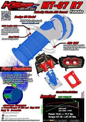 Velocity Stack Air Intake Funnel For Yamaha YZF-R7 & MT-07 – Red KSPP Air Box Cover – Thailand Made