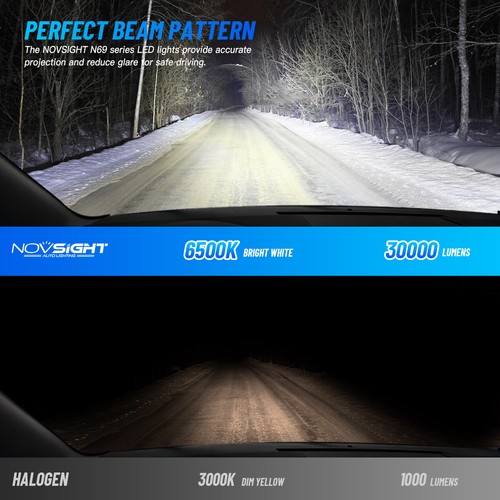 2pc Novsight 9004 HB1 LED Headlight Bulbs High Low Beam 6500K Bright White 60W - Picture 16 of 18
