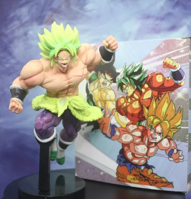 broly full power  Anime dragon ball goku, Anime dragon ball super, Dragon  ball super