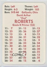 1974 APBA Baseball 1973 Season Dave Roberts (Pitcher) fm0