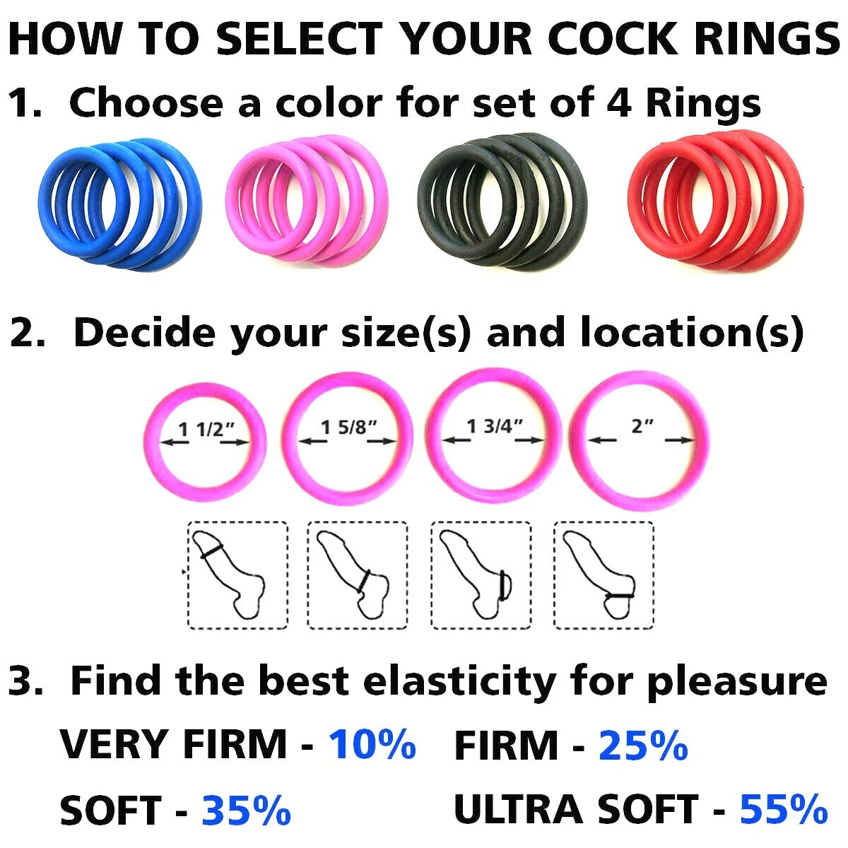 What is a cock ring, and how do you use it? kienitvc.ac.ke